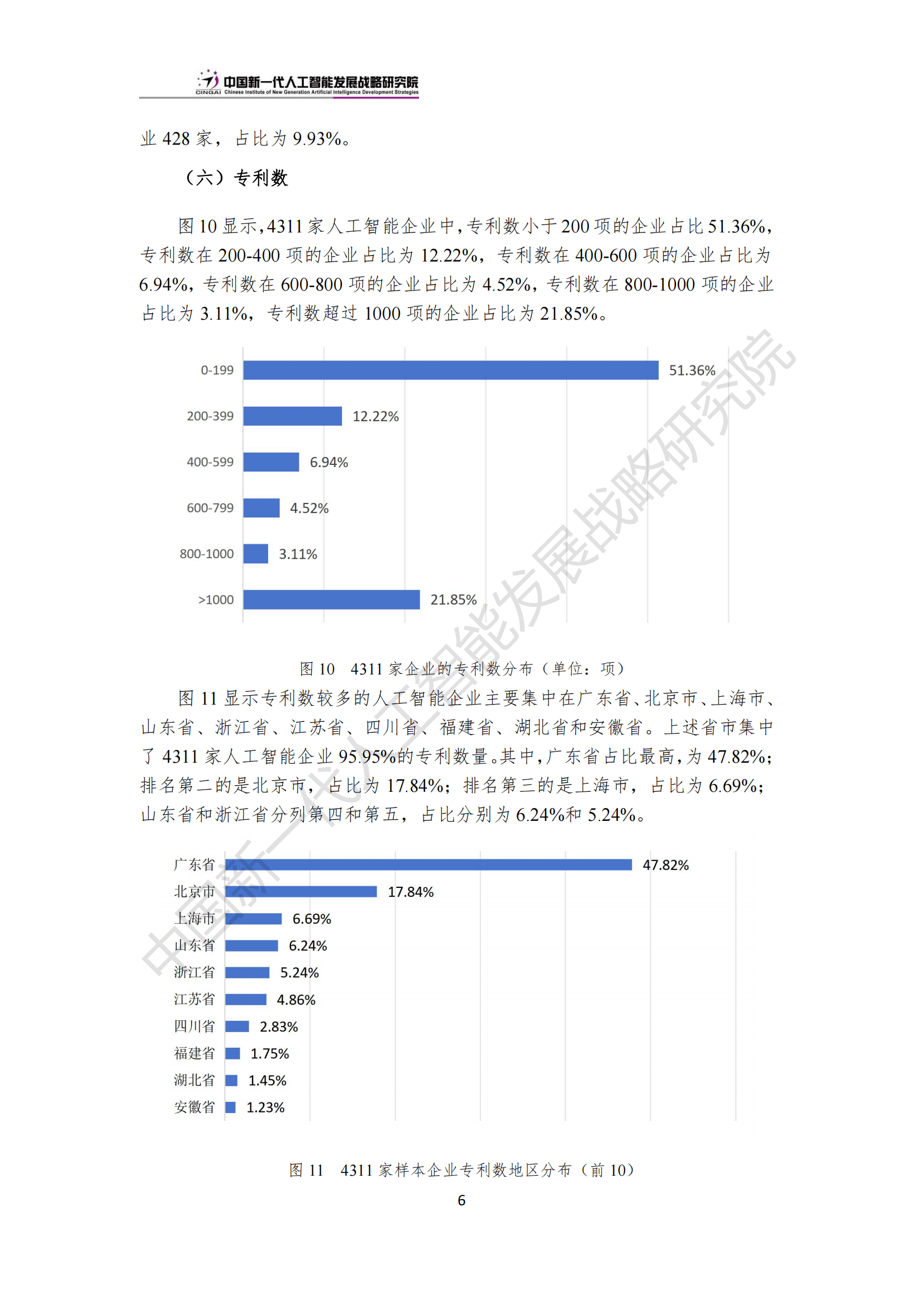 🌸凤凰视频【2024澳门天天开好彩大全】-娱乐连连看：肖战、卢昱晓、王源、孙俪、谢霆锋、鹿晗  第4张