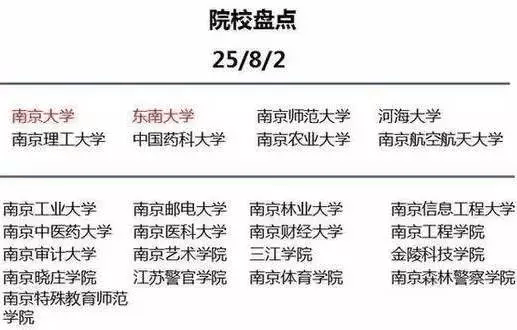 🌸谷歌【澳门管家婆一肖一码100精准】-文树勋率市人大常委会组成人员集中视察全市城市有机更新工作