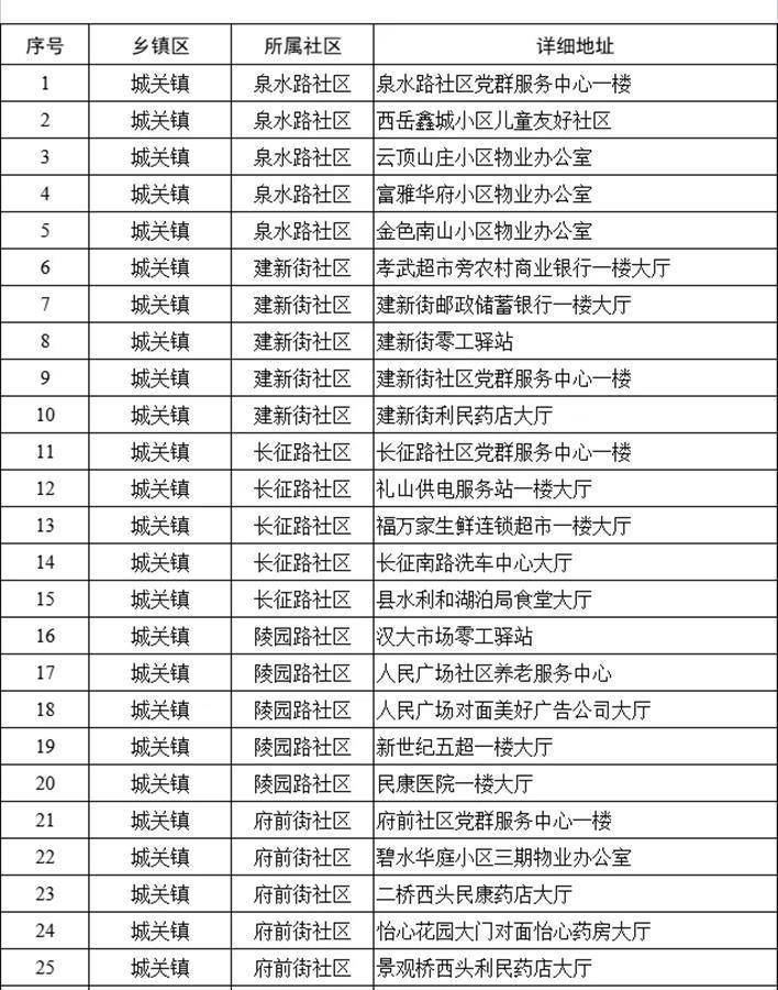 🌸新闻【2024新澳门天天开好彩大全】-苏州市伏泰申请应用于城市水务治理的内涝模型创建方法及系统专利，提升了城市内涝预测模型的精度和实时性  第4张