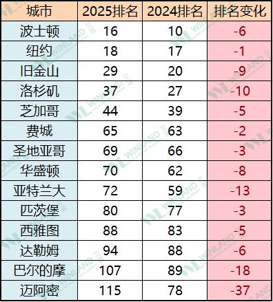 爱奇艺：澳门一码一肖一特一中2024-博物馆赋能美好生活，博物馆点亮城市未来，这本蓝皮书全球首发！