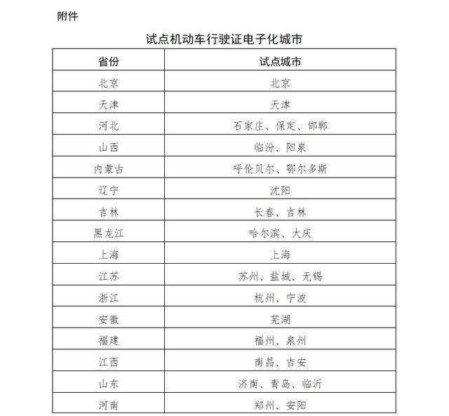 火狐影视：澳门六开奖结果2024开奖记录查询-一季度27个省会城市GDP：郑州领先长沙，石家庄第13，兰州第23