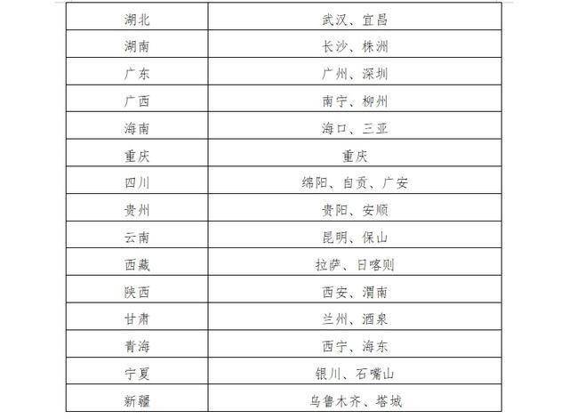 🌸豆瓣电影【2024澳门资料大全正版资料】-今起，广州南站至北京、武汉、长沙等城市的时间进一步缩短