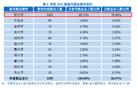 🌸百度【2024澳门天天六开彩免费资料】-绵阳江油入选首批四川省体育消费试点城市  第5张