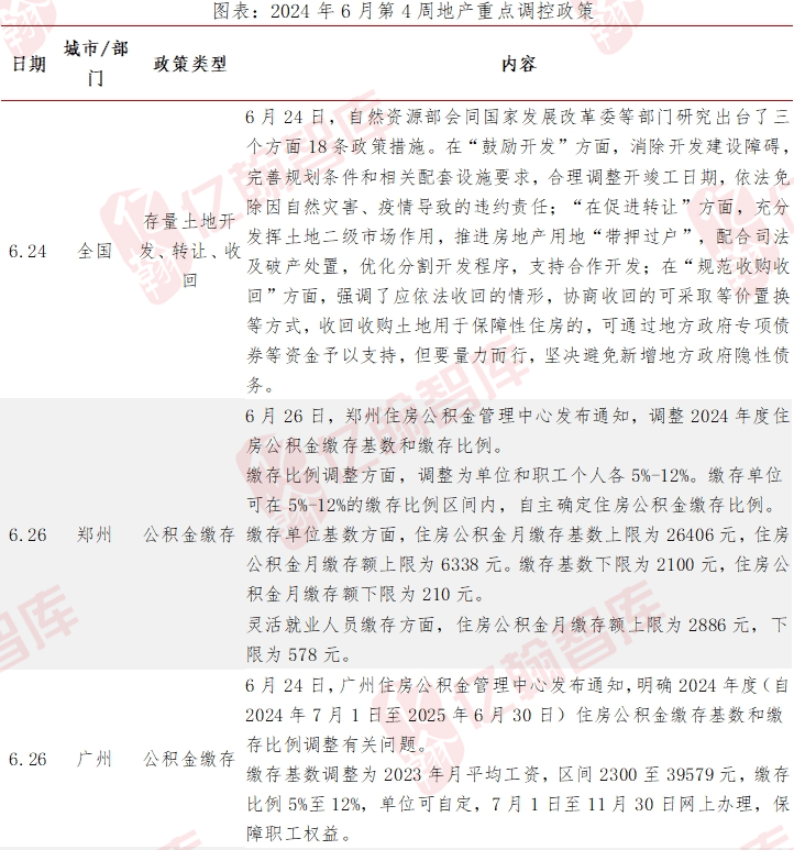 🌸知乎【2024一肖一码100%中奖】-何以中国 运载千秋丨复兴城市梦想，运河之都淮安书写水城新章  第2张