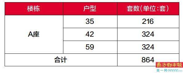 影音娱乐：新澳门内部资料精准大全-这档栏目，改变一座城市  第1张