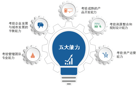 虎牙直播：2024年正版资料免费大全-内蒙古鄂尔多斯发布 人才友好型城市建设实施方案  第5张