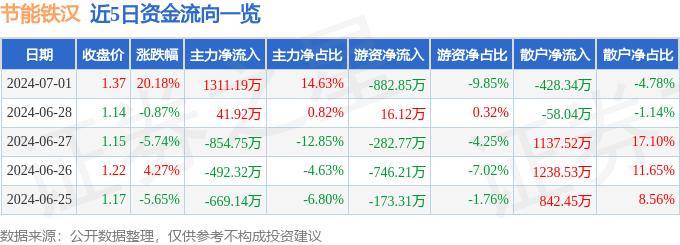 腾讯视频：澳门一码一肖100准确率的信息-甘肃经济增长最快的城市要建高铁了