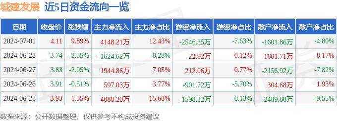 🌸凤凰视频【香港二四六开奖免费资料】-6月15日起实行新列车运行图，山东高铁动车通达全国27个省会城市  第1张