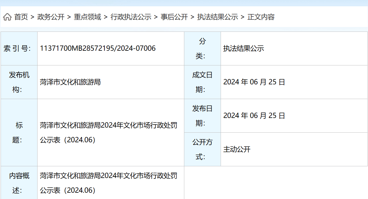 🌸趣头条【2024澳门特马今晚开奖】-1.28亿！宁波曾经的“第一城市高度”又又又要拍卖了！  第1张