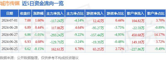 抖音：澳门一码一肖一特一中2024年-发出“世园邀约”、精准对接产业，2024成都东部新区上海专场城市价值推介会举行