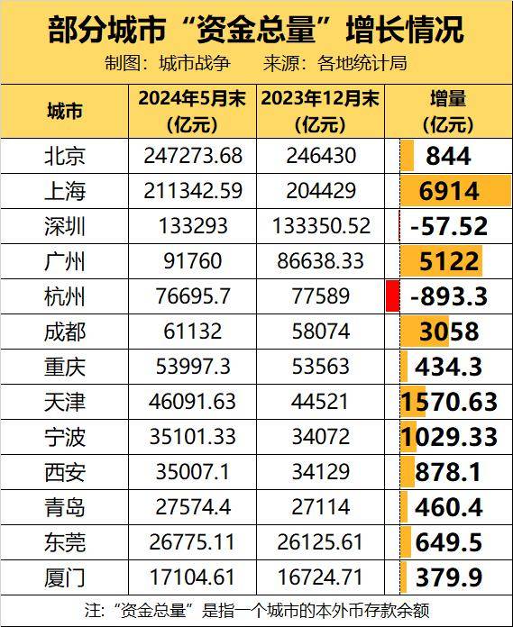 新京报：新澳门资料大全正版资料2023-长沙启动第二届全国城市生活垃圾分类宣传周  第4张