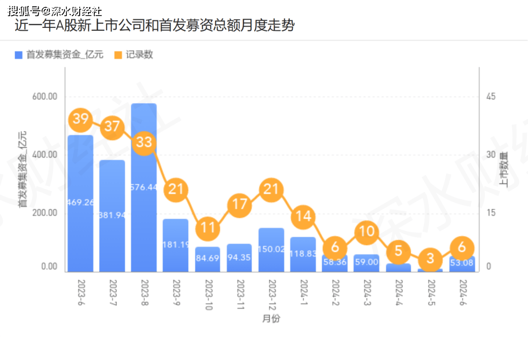 百度：澳门一码一肖期期准中选料1-四大火卫福点炉城市