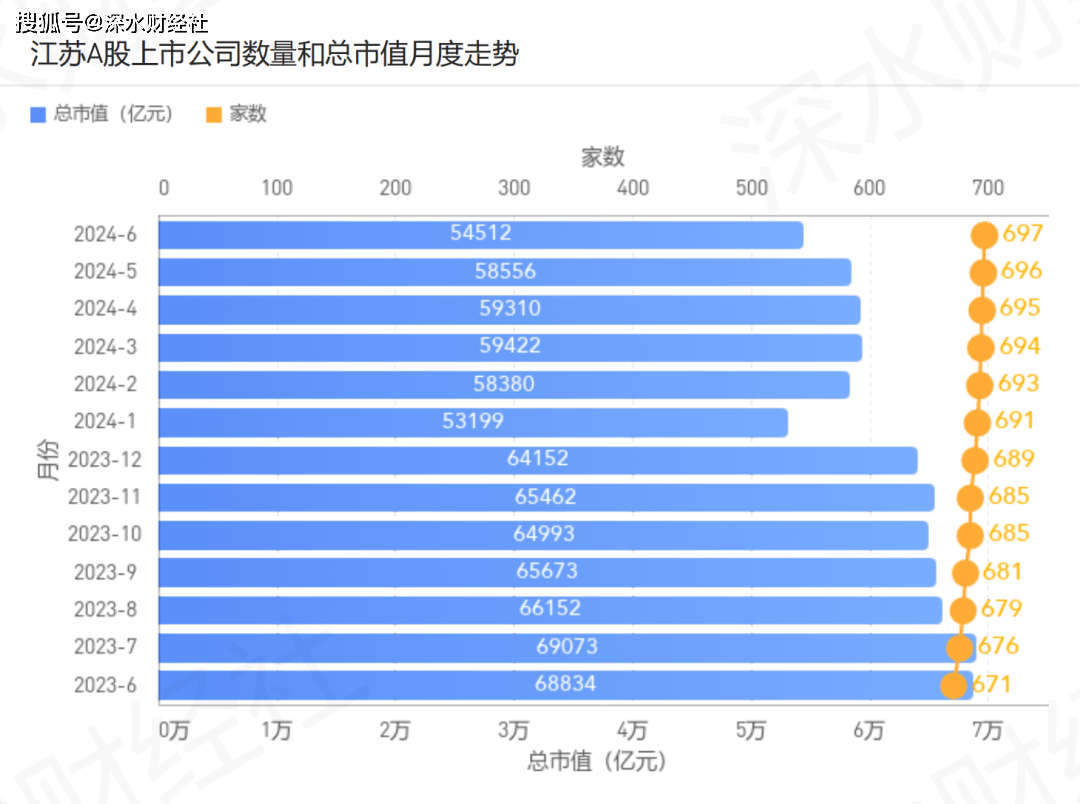 龙珠直播：澳门六开奖结果2023开奖记录查询网站-四川自贡入选中国12个最具潜力文旅城市  第1张