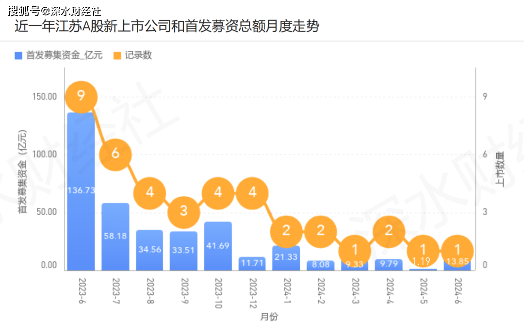 腾讯视频：澳门六开奖结果2024开奖记录查询-榜上有名！秦皇岛入选2024最具潜力文旅城市！  第3张