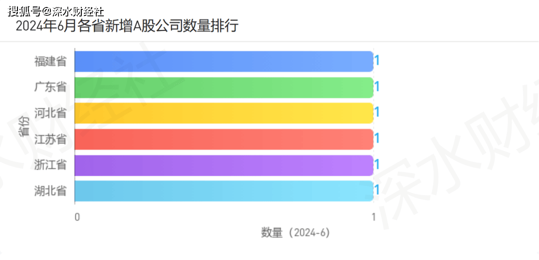 优酷：澳门一码一肖一特一中2024年-合肥候选第16个双万城市，宁波、佛山晋级仍需数年时间