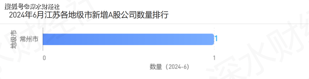 神马：2024澳门正版资料免费大全-华为发布 “城市一张网2.0”总体架构，助力“一网通城”，释放城市数据及算力潜能  第5张