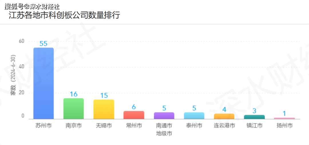 🌸快手短视频【2024新澳门正版免费资料】-杰创智能：目前智慧灯杆相关业务已在公司智慧城市建设项目中实施  第1张