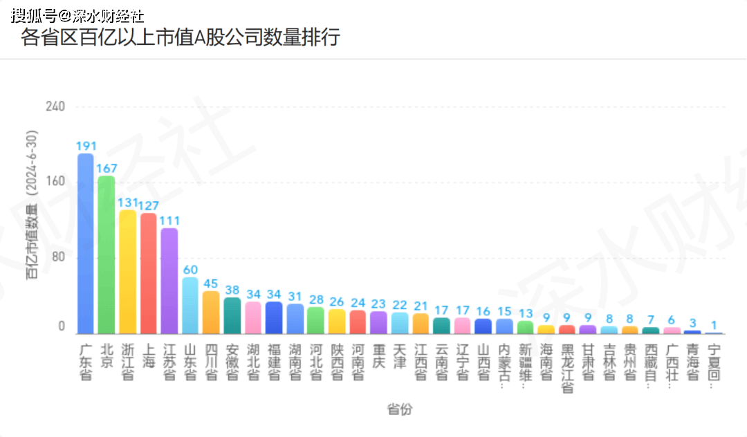 风行网：澳门开奖记录开奖结果2024-百千万·深改革｜中山：城市综合信用指数排名全国地级市第一  第3张