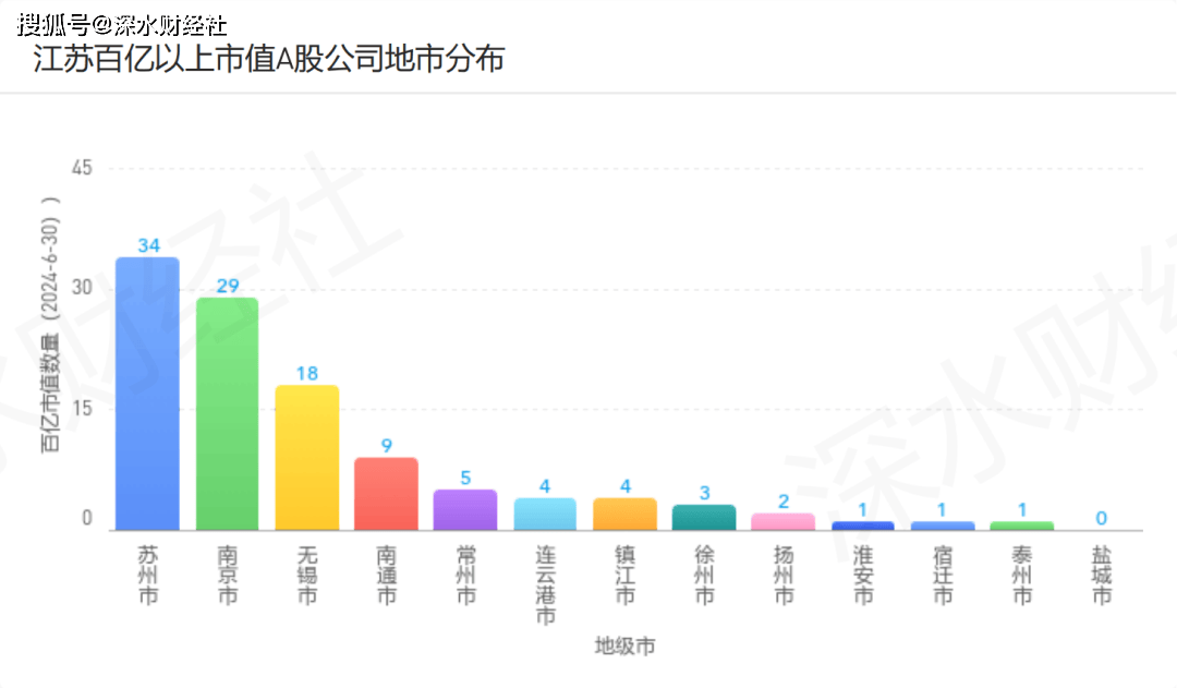 抖音：澳门一码中精准一码免费中特-城市更新创新案例|青岛市地铁1号线中山路站历史建筑更新项目  第4张