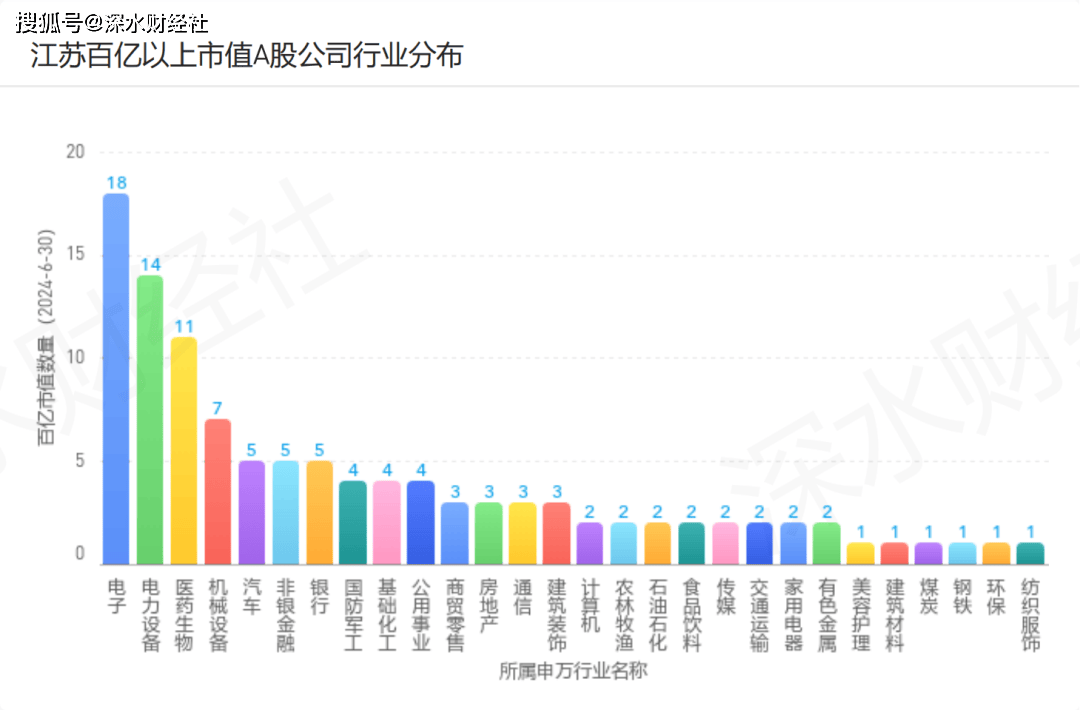 🌸南方影视【2024一肖一码100精准大全】-龚正市长在浦东新区下访，察看港城新时代城市建设者管理者之家和北蔡镇一六村