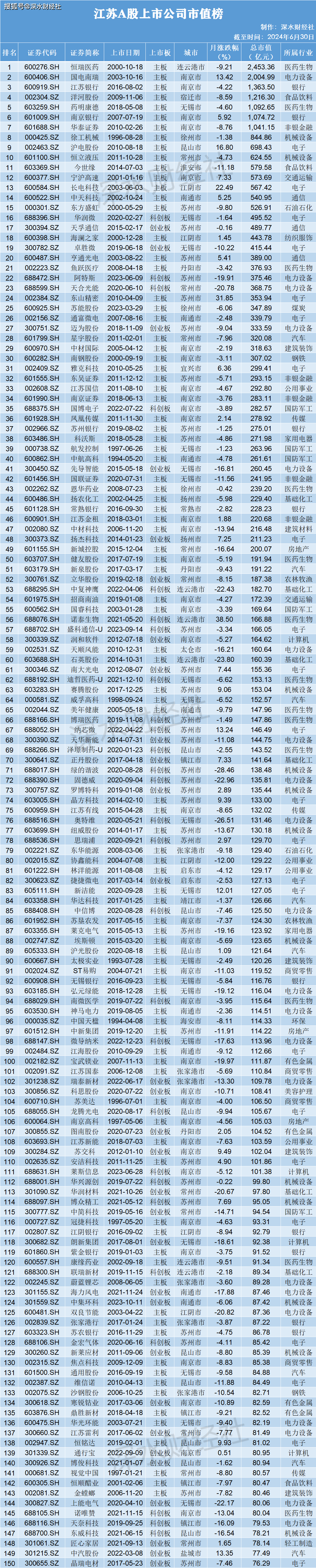 百度影音：澳门一码中精准一码资料-国家卫生健康委等三部门要求 推动城市医疗资源向基层下沉