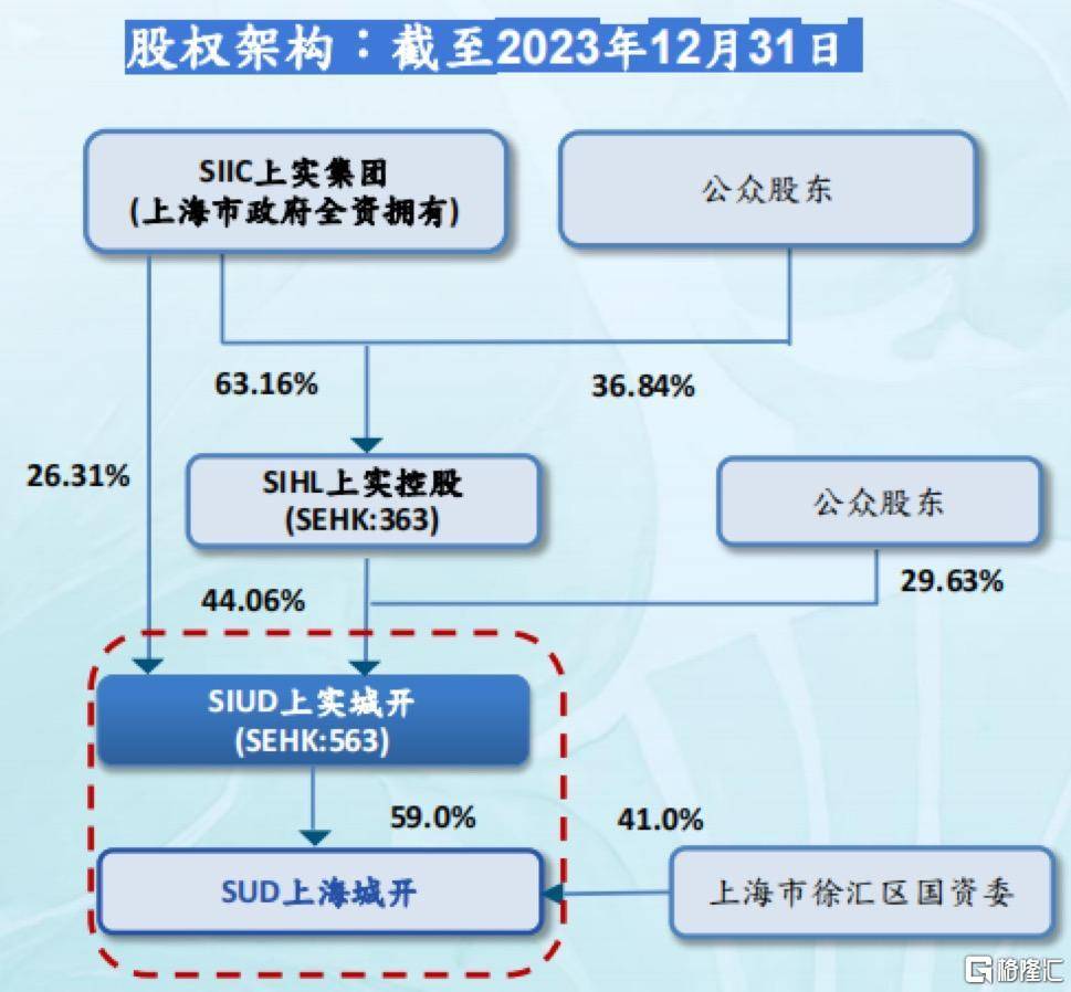 🌸全民K歌【2024年澳门今晚开奖号码】-陈茂波：香港与旧金山两个湾区城市可共谋互利共赢  第4张