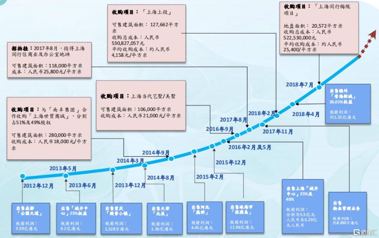 贴吧：澳门一码一肖一特一中2024-当城市还在“熟睡”他们已经开始在描画“美丽风景“  第3张