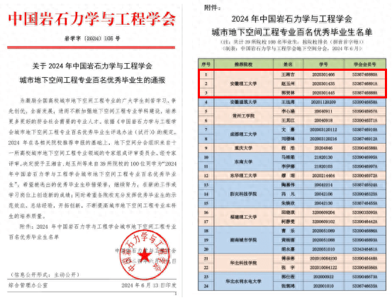 皮皮虾：澳门一码一肖一特一中2024年-安徽肥西：从读书室到城市会客厅 繁华新园阅读空间的成长与蜕变  第2张