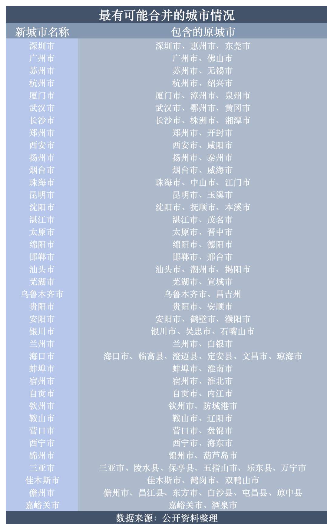 新京报：新澳门资料大全正版资料2023-邵阳：落实城市房地产融资协调机制 金融支持房地产平稳健康发展