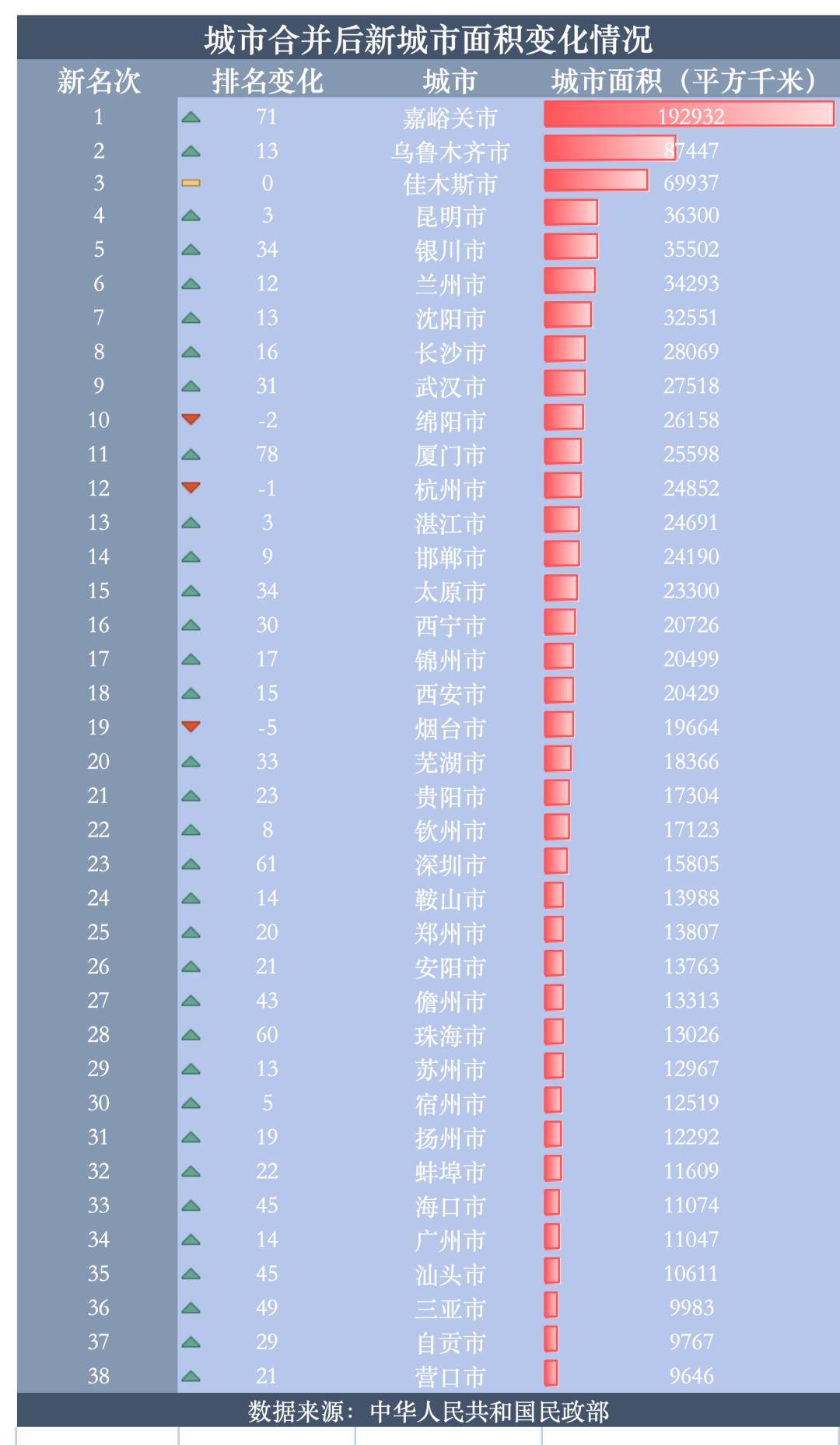 🌸好莱坞在线【澳门精准100%一肖一码免费】-河流超警、城市内涝 重庆应对强降雨全力抢险最新情况→