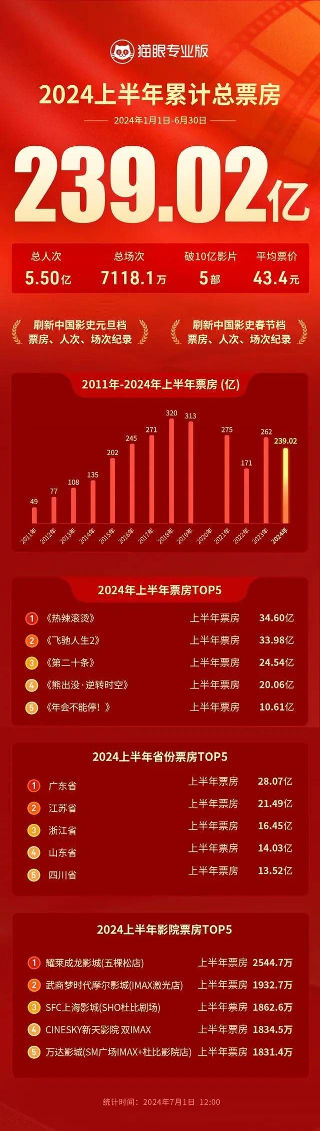 熊猫直播：澳门一码一肖100%精准一-工信部等五部门确定20个城市（联合体）为智能网联汽车“车路云一体化”应用试点城市  第1张