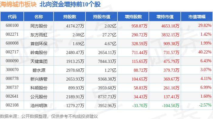 🌸搜狐【澳门今晚必中一肖一码准确9995】-美国主要城市3月房价上涨加快，买家面临压力