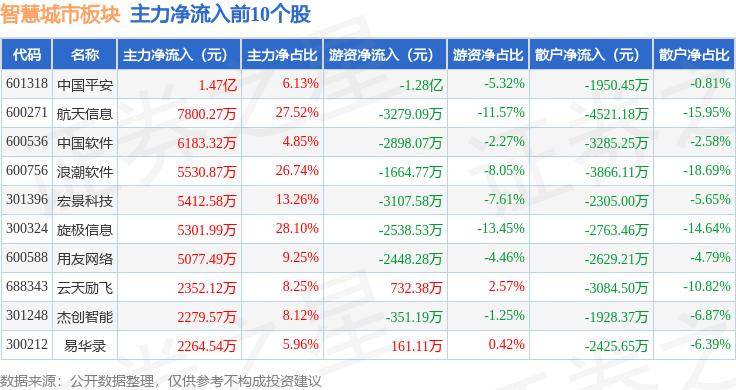 🌸快播电影【2024澳门正版资料大全免费】-邢建榕：东走走，西逛逛，在上海城市中读路而行  第3张