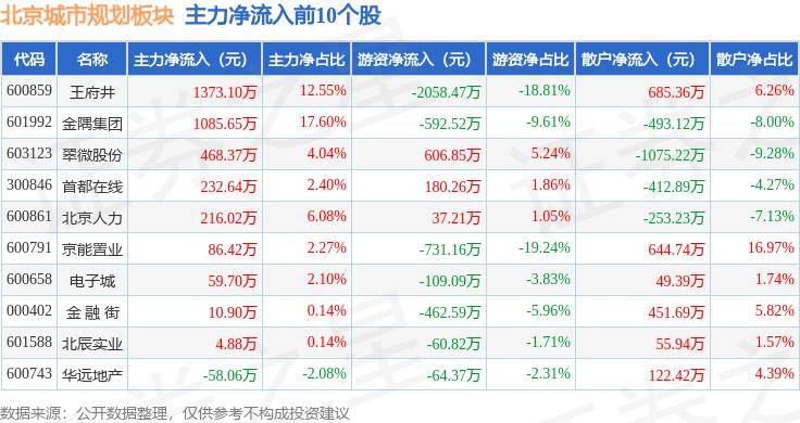 今日：澳门一码一肖一特一中2024-南沙谋划打造中心城区高质量“城市客厅”