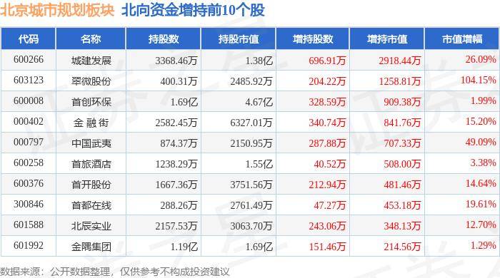 🌸谷歌【澳门管家婆一肖一码100精准】-全国城市最新排行榜，长治，几线城市？