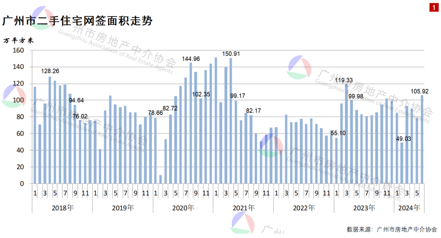 YY直播：澳门一码必中（最准一肖一码100%精准准确）-钜城国际城市书房揭牌仪式昨日举行  第2张