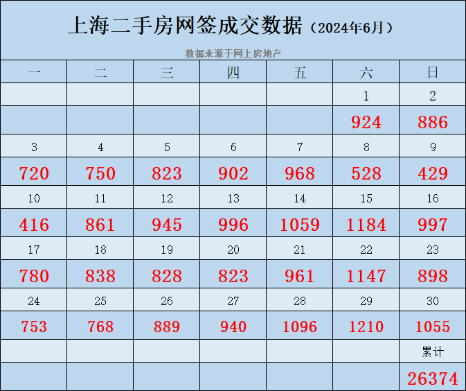 V电影：澳门一码一肖一特一中中什么号码-青岛城市学院2024年山东考生报考建议  第4张