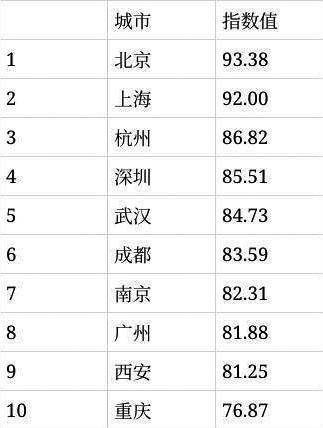 影视风云：澳门资料大全正版资料2024年免费网站-《城市公交经理》登陆Steam 体验巴士经营管理  第2张