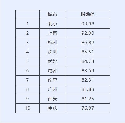 抖音：澳门六开奖结果2024开奖记录查询-项目：云岩区冒沙井地块城市更新建设项目案场物业服务竞争性磋商公告