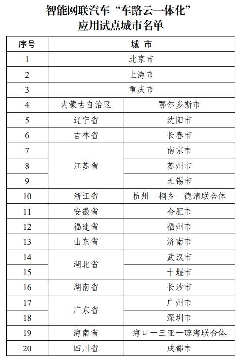 皮皮虾：澳门资料大全正版资料2024年免费网站-昼伏夜出、上山下海 “清凉游”让城市“烟火气”更加旺盛  第2张