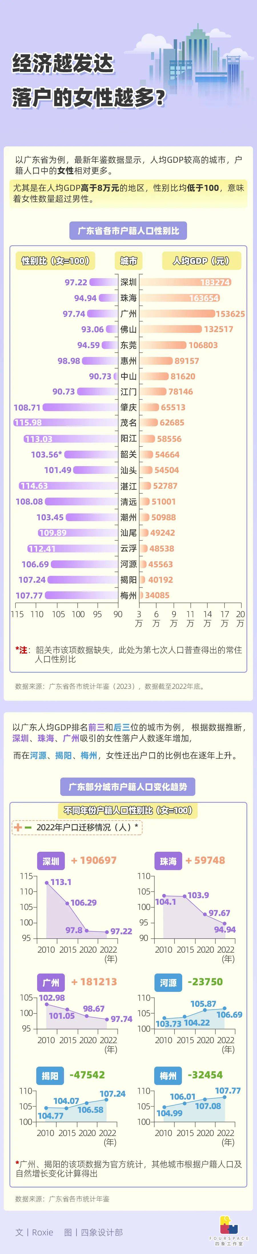 新京报：新澳门资料大全正版资料2023-智慧城市概念9日主力净流出7.58亿元，云从科技-UW、启明信息居前  第2张