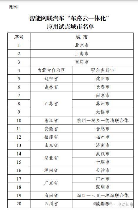 谷歌：新澳门开奖结果2024开奖记录查询官网-北京打造中关村科学城数字能源城市综合体