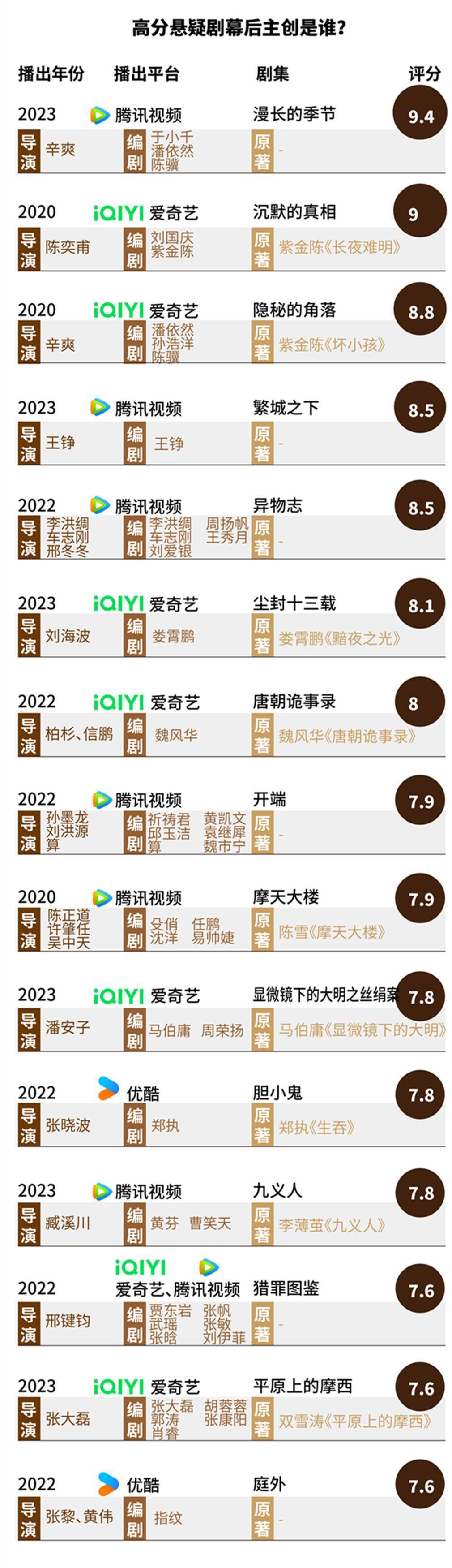 风行网：澳门开奖记录开奖结果2024-74㎡两室一厅，设计师把阳台一分为二，睡觉、休闲娱乐都不误  第3张