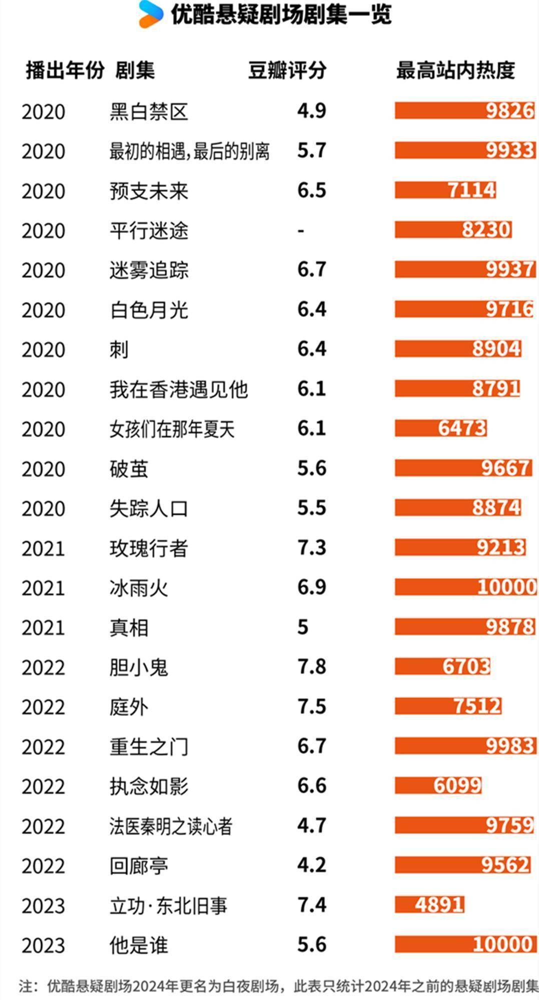 🌸天涯【澳门六开奖结果2024开奖记录查询】-TIKTOK拉美地区娱乐直播市场优势！！  第1张