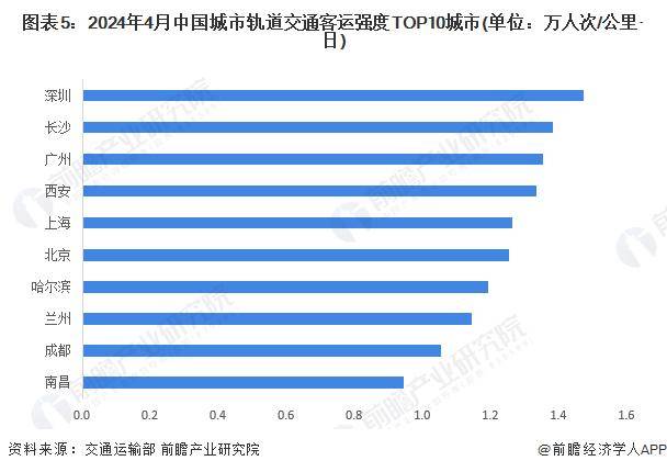 🌸飞猪视频【2024年正版免费资料大全】-中科环保：积极践行国家“双碳”战略，推动“无废城市”建设  第2张