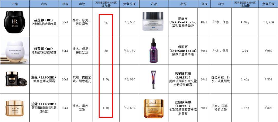 🌸快手【澳门今晚必中一肖一码准确9995】-娱乐圈当中不忘初心的明星不在少数，那么有哪些呢？  第6张