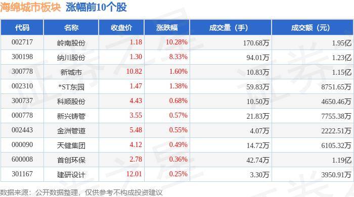 🌸快手【2024澳门天天彩免费正版资料】-粤港澳大湾区这5年 大基建不断推进城市能级提升