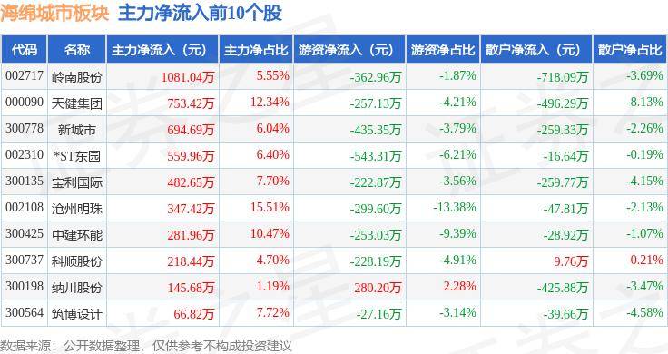 腾讯视频：澳门一码一肖100准确率的信息-21℃的城市 360度的人生｜70余名国内外视觉领域专家学者云集安顺云山屯采风  第3张