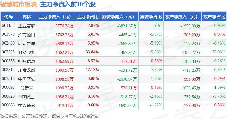 乐视视频：最准一肖一码100%中奖-中国面积“最大”省会城市，相当于48个香港，被誉为东方莫斯科  第3张