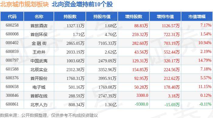 新京报：澳门一码一肖一特一中2024-文化餐饮首店集聚东莞，激发城市消费新动能